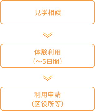 吹き出しと人